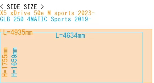 #X5 xDrive 50e M sports 2023- + GLB 250 4MATIC Sports 2019-